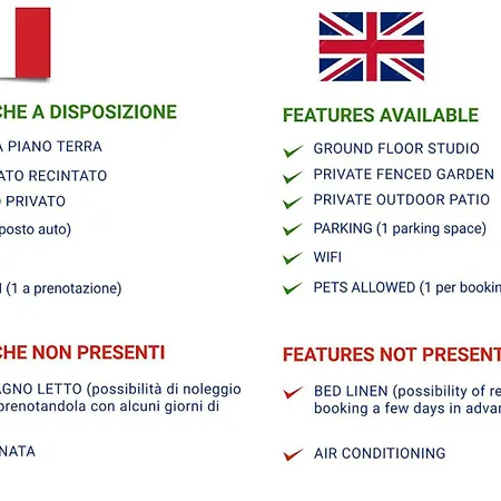Διαμέρισμα Tuscany Paratino 53 By Zoom In Earth